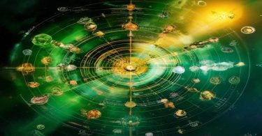 Infográfico completo da cronologia do Universo Cinematográfico Marvel